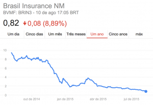 Captura de Tela 2015-08-10 às 18.34.13
