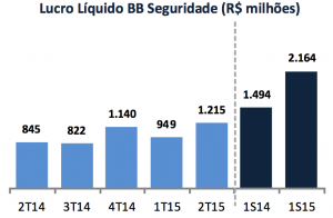 Captura de Tela 2015-08-11 às 08.32.30
