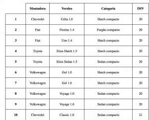 Captura de Tela 2015-08-13 às 19.07.55