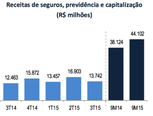 Captura de Tela 2015-11-10 às 08.27.58