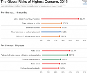 Captura de Tela 2016-01-15 às 15.23.53