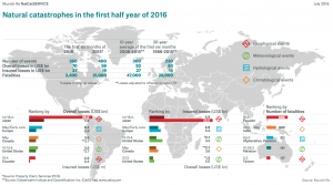 Captura de Tela 2016-07-19 às 22.34.11