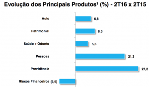 Captura de Tela 2016-08-02 às 16.43.56