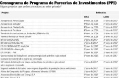 infraestrutura temer