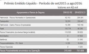 Captura de Tela 2016-10-13 às 20.06.31