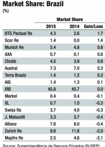 Captura de Tela 2016-10-13 às 23.49.44