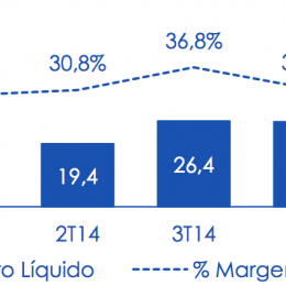 Captura de Tela 2015-08-13 às 19.00.36