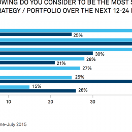 Captura de Tela 2016-02-22 às 20.57.02