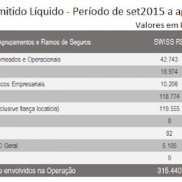 Captura de Tela 2016-10-13 às 20.06.31