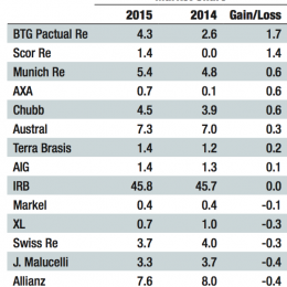 Captura de Tela 2016-10-13 às 23.49.44