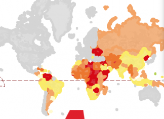 Mapa da Aon revela que risco Brasil mostra sinais de melhora