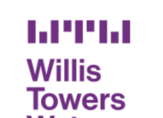Desafios relacionados a atração e retenção afligem empresas no Brasil, segundo pesquisas da Willis Towers Watson