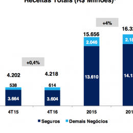 Captura de Tela 2017-02-06 às 10.31.45