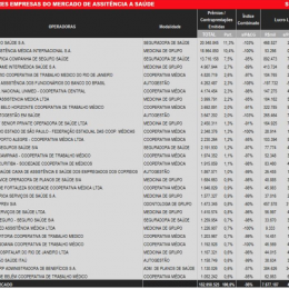 Captura de Tela 2018-05-20 às 13.19.55