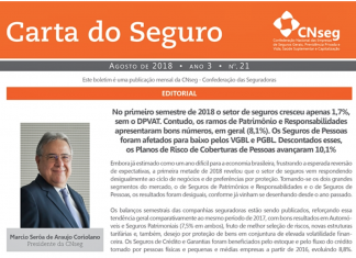 Carta do Seguro: seguros de bens avançam enquanto planos de acumulação recuam