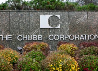 Chubb lucra US$ 1,2 bi no terceiro trimestre