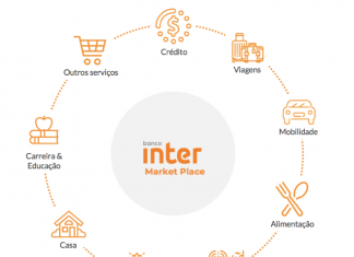 Inter e Sompo fecham parceria por 15 anos para a venda de seguros habitacionais banco inter e liberty seguros