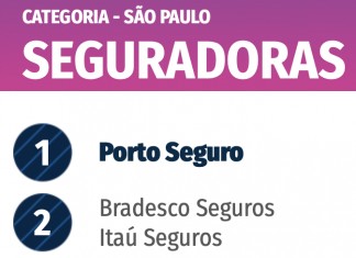 Estadão publica a edição do Marcas Mais estadão marca mais seguradoras