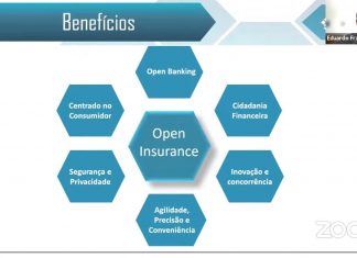 Consumidor decidirá se vai compartilhar dados, afirma Susep