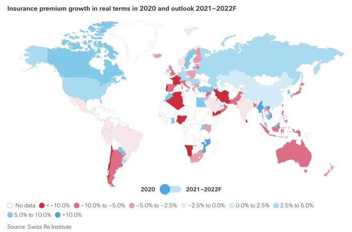 swiss re vendas mundiais de seguros 2020 2021