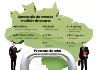 Valor Econômico: Incerteza à vista para seguradoras Valor Economico Seguros