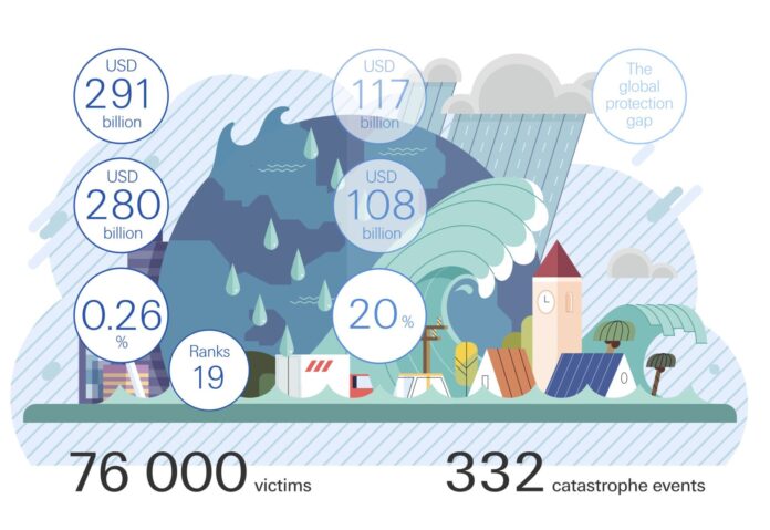 Captura de Tela 2024-03-26 às 08.01.36