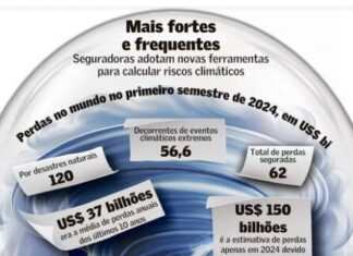 Valor Econômico publica especial de Seguros valor econômico especial seguros