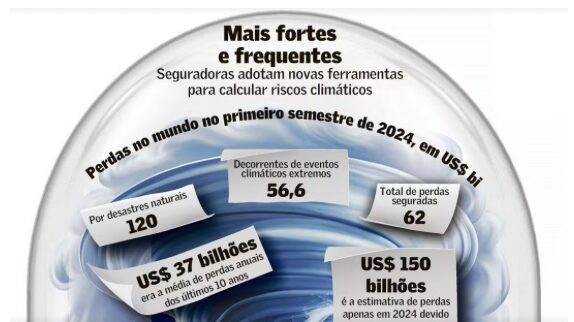 valor econômico especial seguros valor econômico especial seguros