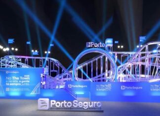 São Paulo se prepara para receber o The Town: saiba como se proteger em grandes eventos