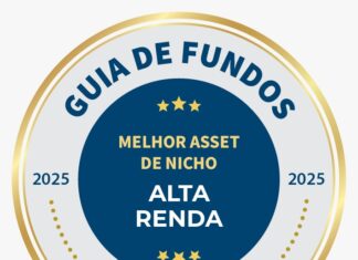MAG Investimentos é destaque em ranking de investimentos do Guia FGV 2025
