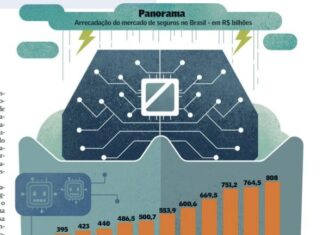 Valor Econômico traz um retrato amplo de como o setor de seguros entra em 2026
